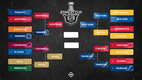NHL playoff schedule 2021: Updated bracket, dates, times, TV .